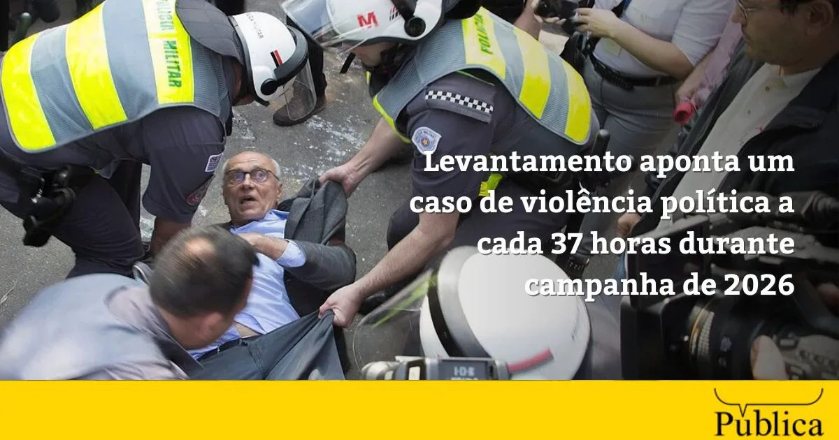 Agentes de segurança aparecem em mais da metade dos casos de violência política registrados
