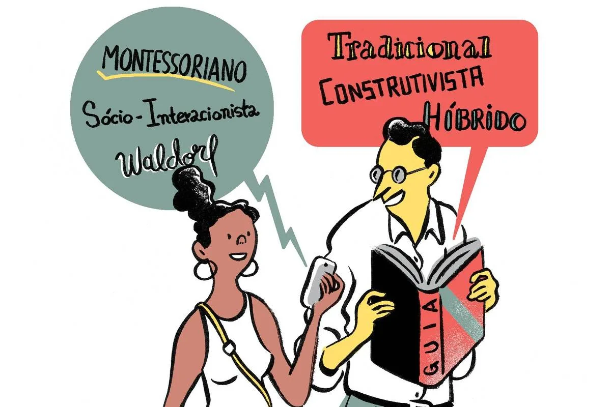 O que observar na escola além da linha pedagógica escolhida