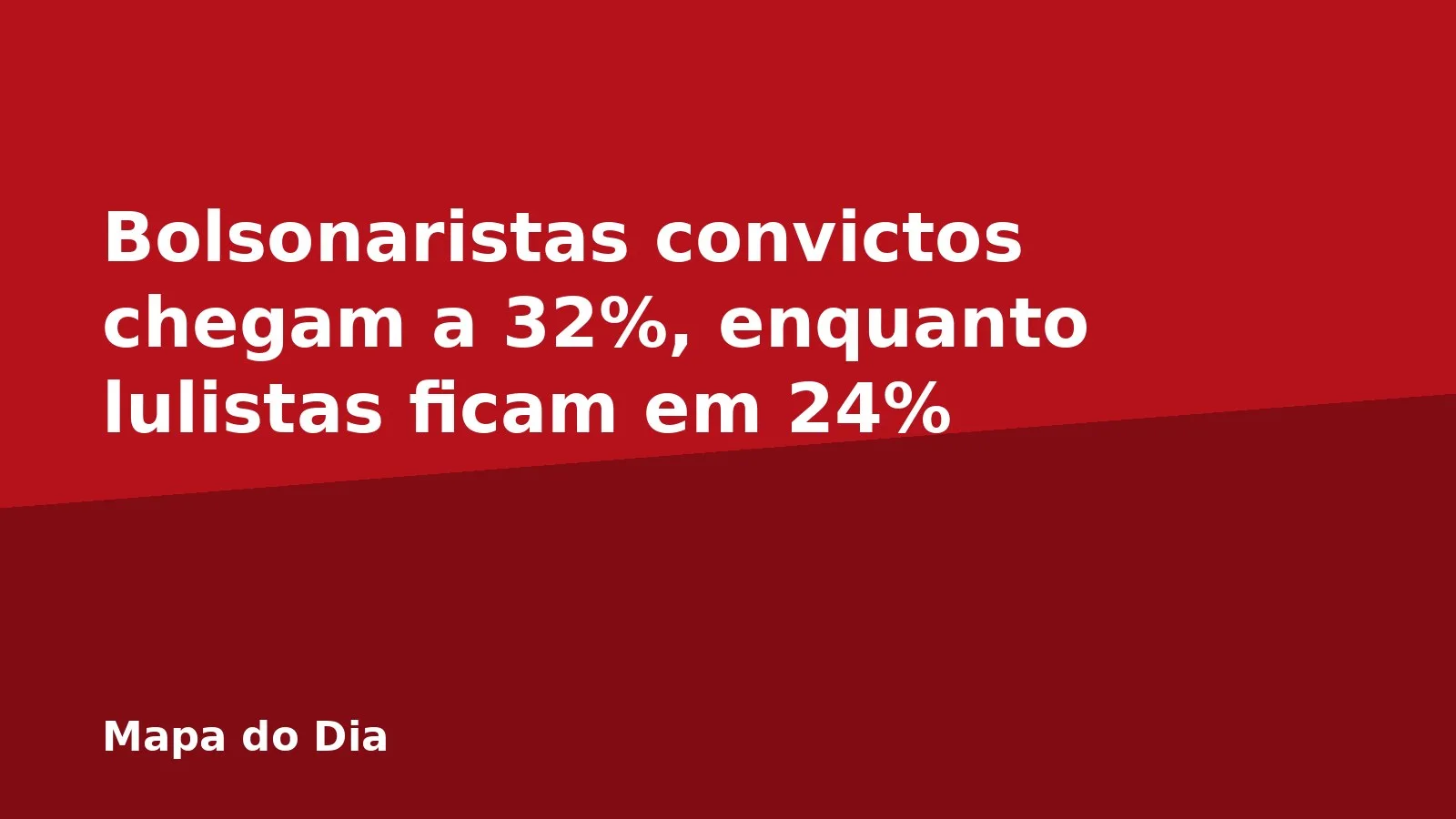 Bolsonaristas convictos chegam a 32%, enquanto lulistas ficam em 24%