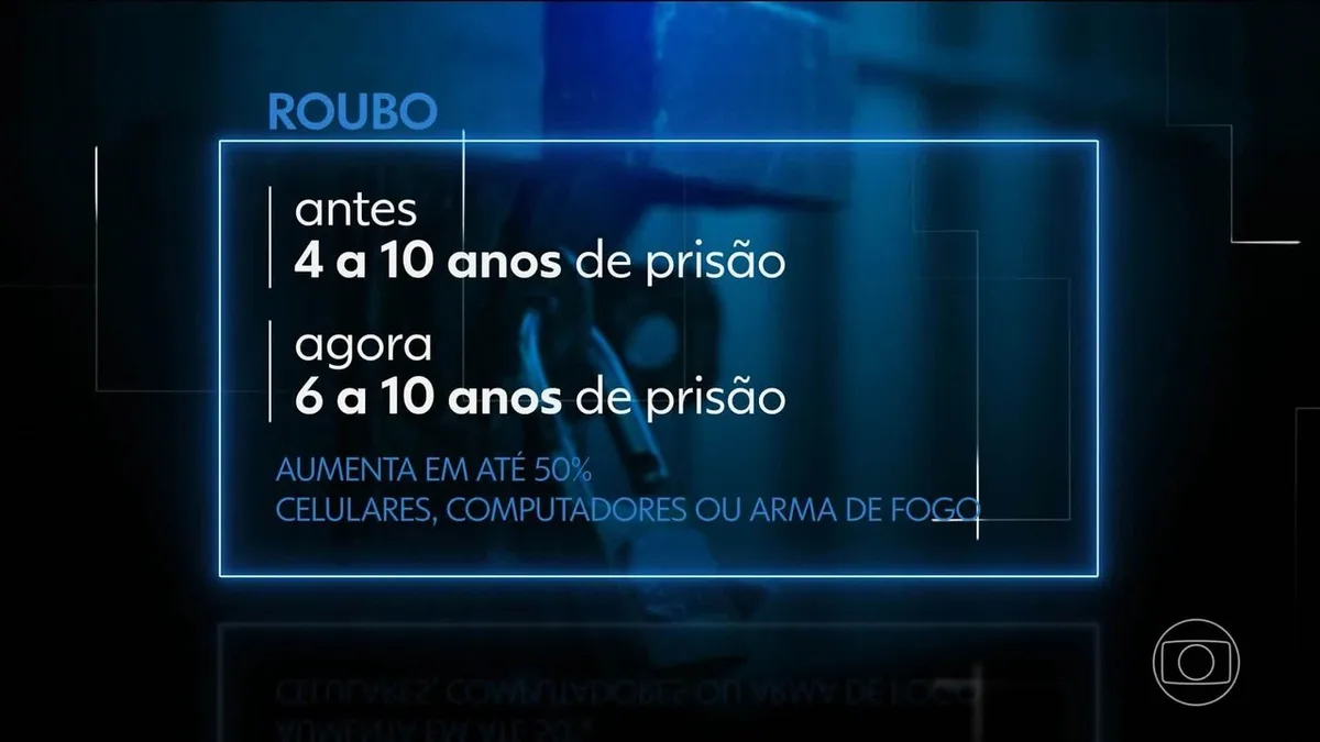 Operação em São Paulo investiga rede de roubo, adulteração e venda de celulares